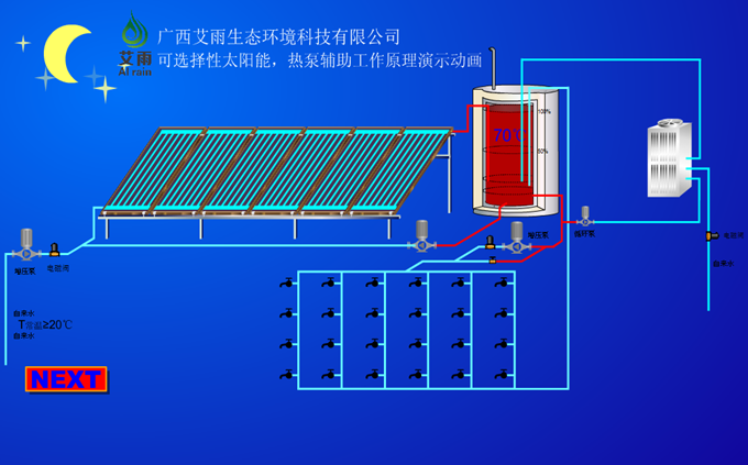 太阳能热水系统工作原理